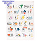Classroom Alphabet Decor 28 x 40 in