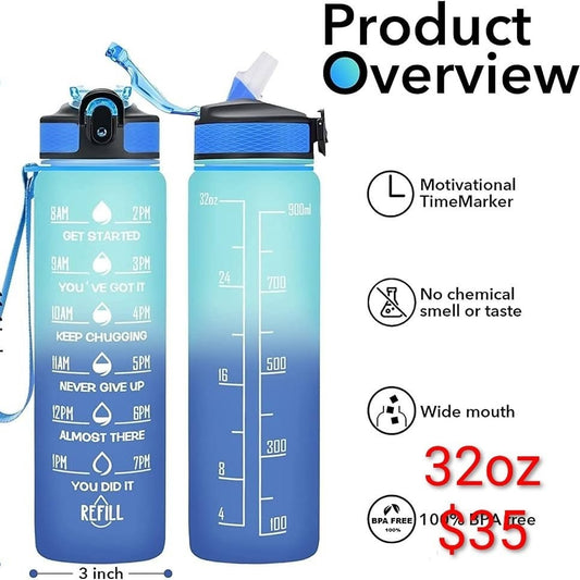 Motivational Time-Marker Water Bottle — 32 oz